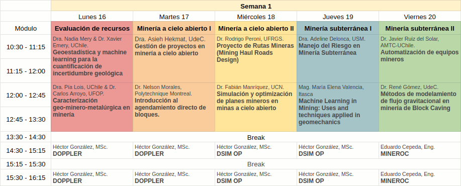 programa