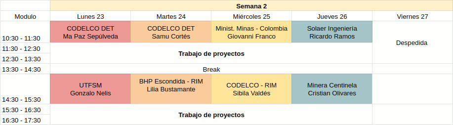 programa