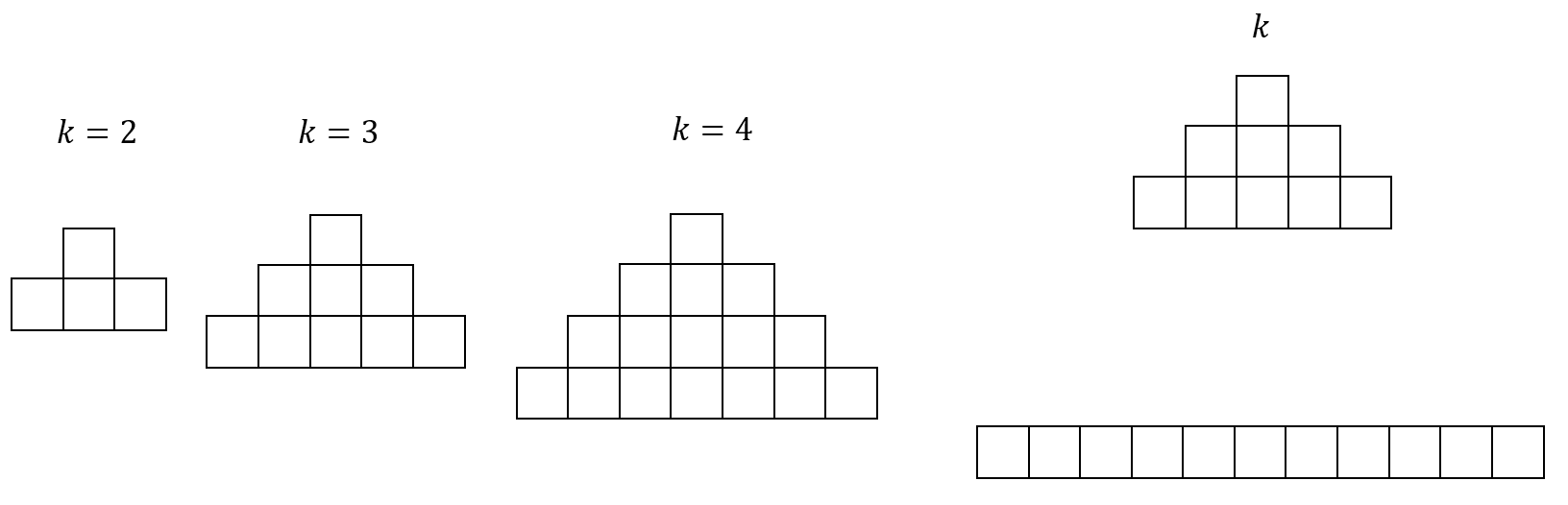 piramides